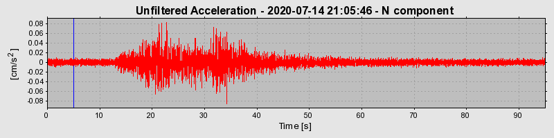 Plot-20220607-3069-1mm4wof