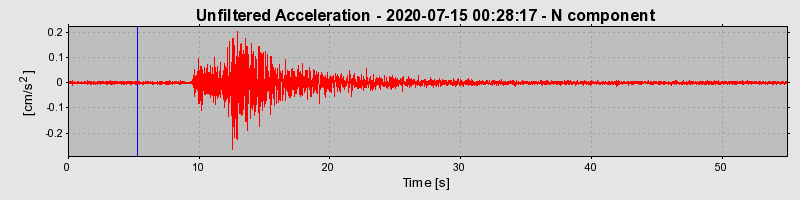 Plot-20220607-3069-aabfhn