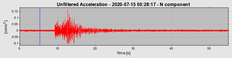 Plot-20220607-3069-1s2zgvy