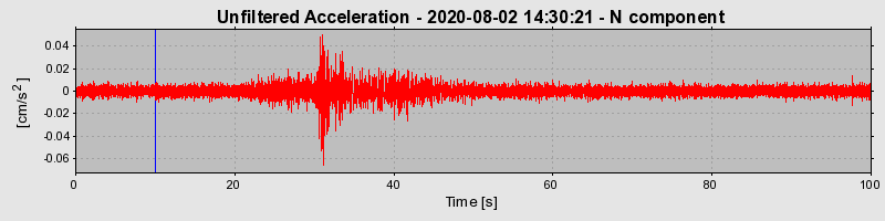 Plot-20220607-3069-1yhb280