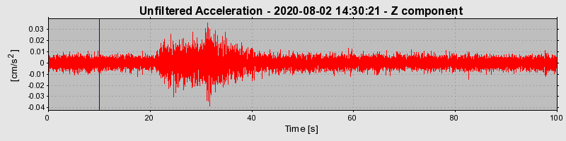 Plot-20220607-3069-1sw504a