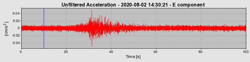 Plot-20220607-3069-1bv47ii