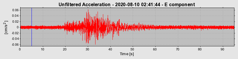 Plot-20220607-3069-1up9am7