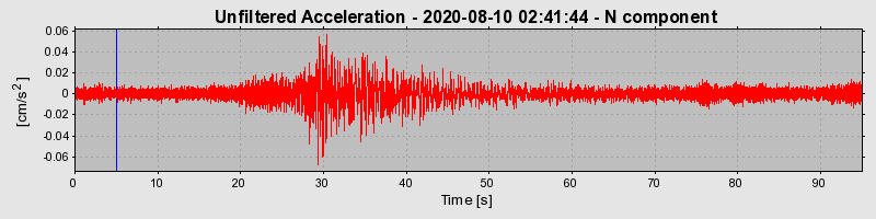 Plot-20220607-3069-1weo7kv