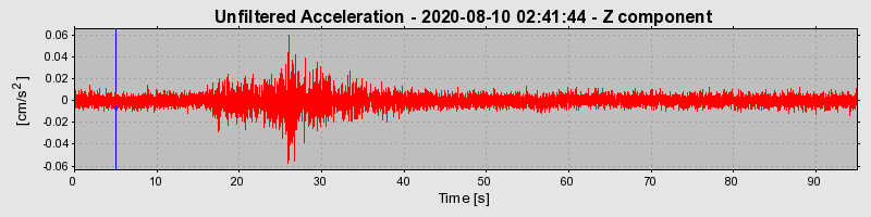 Plot-20220607-3069-174xwhs