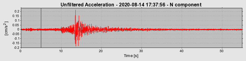 Plot-20220607-3069-1awk0op