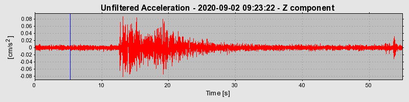 Plot-20220607-3069-ztbvou