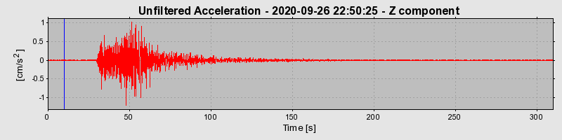 Plot-20220607-3069-18htv8u