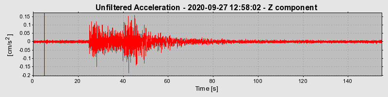 Plot-20220607-3069-wpmrmy