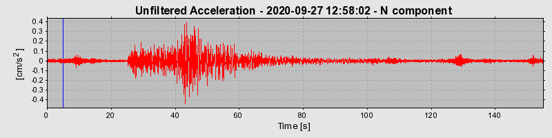 Plot-20220607-3069-1fy9q5f