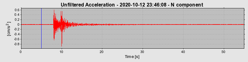 Plot-20220607-3069-1ljweoe