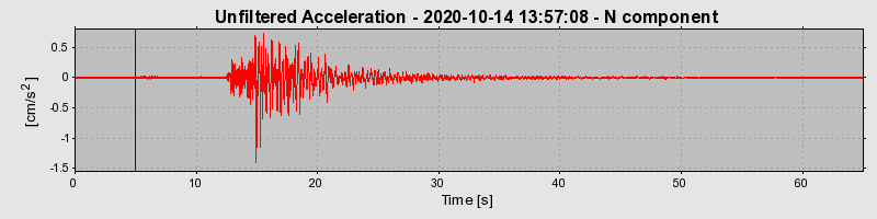 Plot-20220607-3069-dmk77l