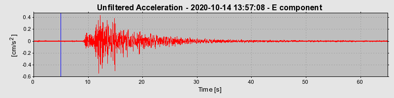 Plot-20220607-3069-mquus0