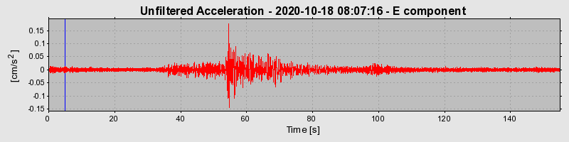 Plot-20220607-3069-1tmlb1p