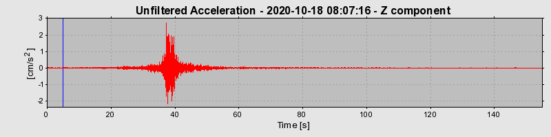 Plot-20220607-3069-1po2671