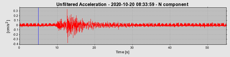 Plot-20220607-3069-envzjj