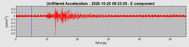 Plot-20220607-3069-yji3o4