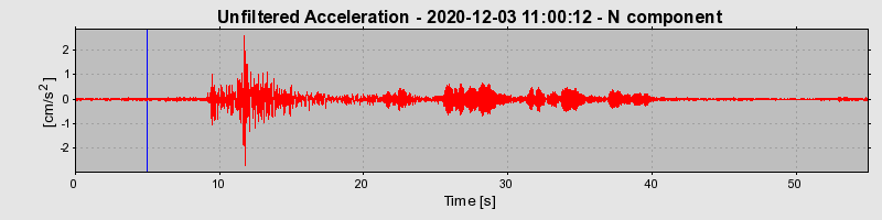 Plot-20220607-3069-hexag4