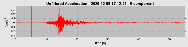 Plot-20220607-3069-1fri68v