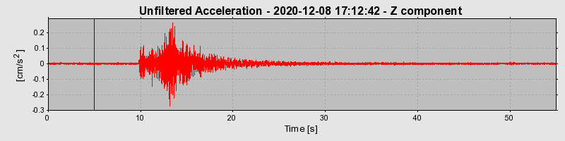 Plot-20220607-3069-1nhe1qb