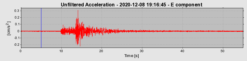 Plot-20220607-3069-1r3cu6i