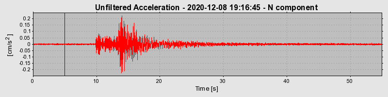 Plot-20220607-3069-pgjdh3