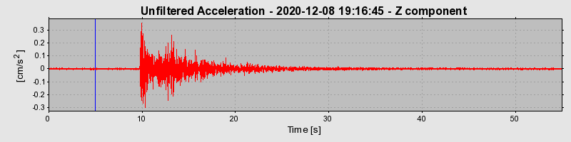 Plot-20220607-3069-1i04iln