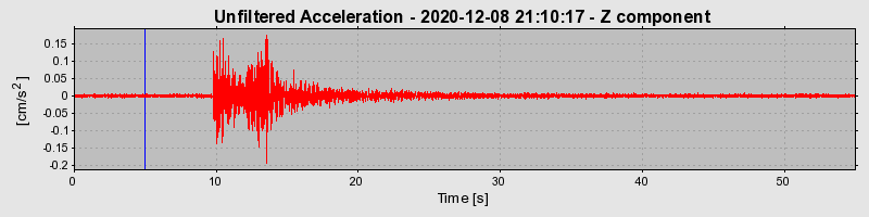 Plot-20220607-3069-w0rweh