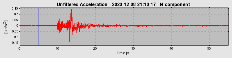 Plot-20220607-3069-egkame