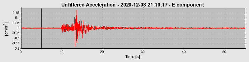 Plot-20220607-3069-1nqetx1