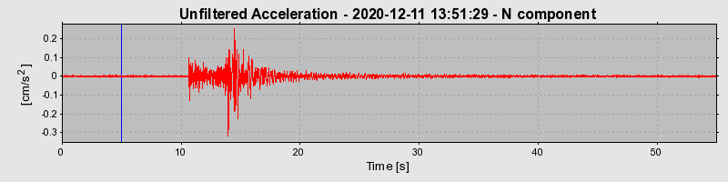 Plot-20220607-3069-1rlhbcw