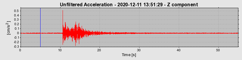 Plot-20220607-3069-18za5qq