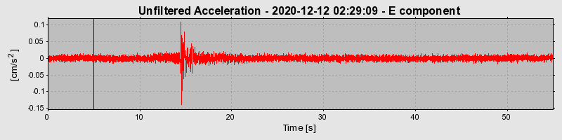 Plot-20220607-3069-1gsg54i