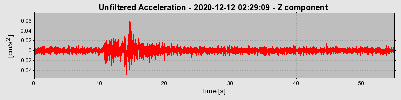 Plot-20220607-3069-ewm9jq