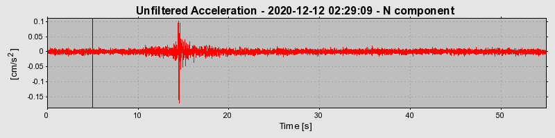 Plot-20220607-3069-1j8rf9d