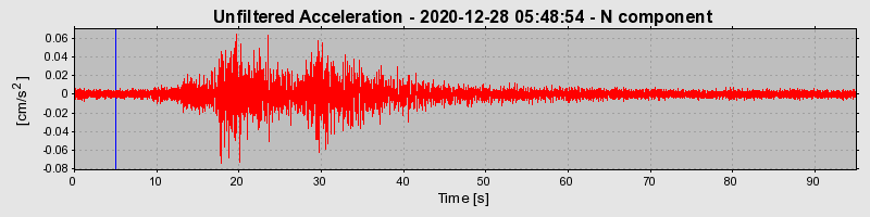 Plot-20220607-3069-16efjsv