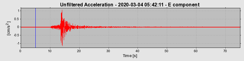 Plot-20220609-3069-1fnw69g