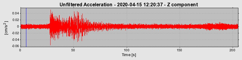 Plot-20220609-3069-49ycdr