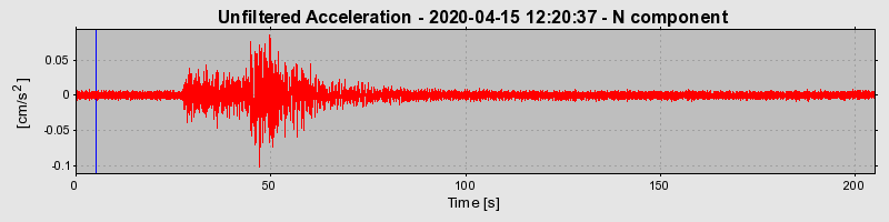 Plot-20220609-3069-1u30udz