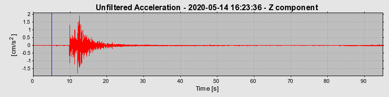 Plot-20220609-3069-k4rqyi