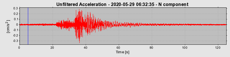 Plot-20220609-3069-1tslspo