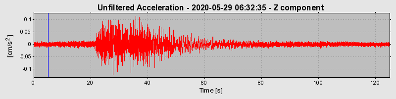 Plot-20220609-3069-lguh1u