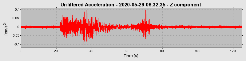 Plot-20220609-3069-12eakw9