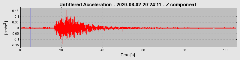 Plot-20220609-3069-xai20w