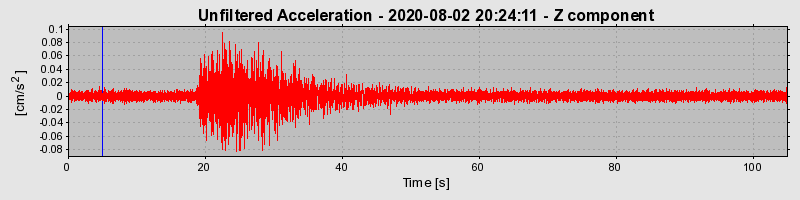 Plot-20220609-3069-jprvsx