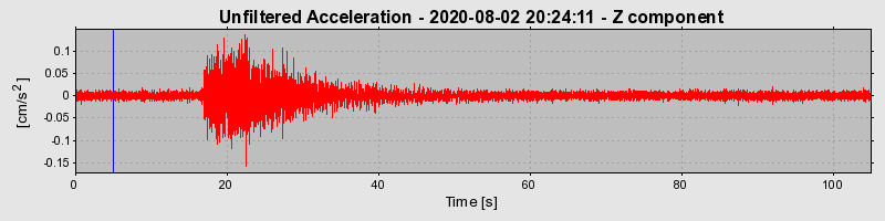 Plot-20220609-3069-1c0tygd