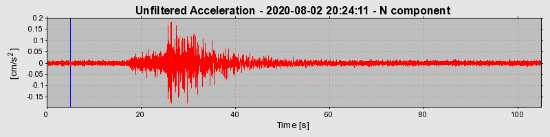 Plot-20220609-3069-1fvvfhi