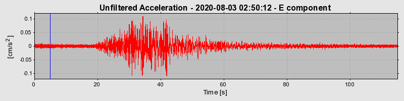 Plot-20220609-3069-11ynhwi