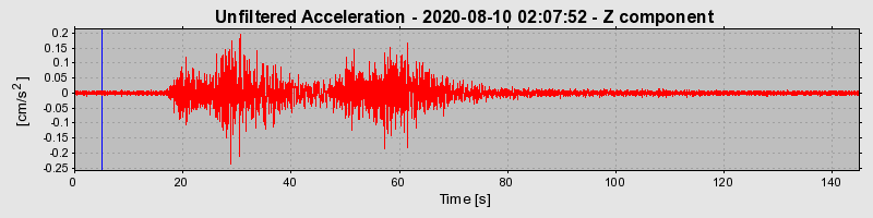 Plot-20220609-3069-16uj8zf