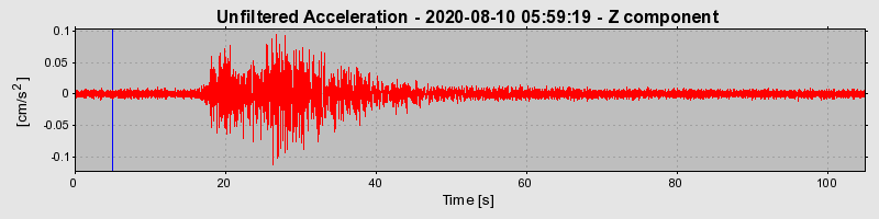 Plot-20220609-3069-1vfcqh7